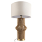 LOFT IT 10520T