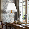 LOFT IT 10385T/D