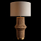 LOFT IT 10520T