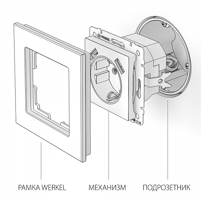 Werkel W1171501