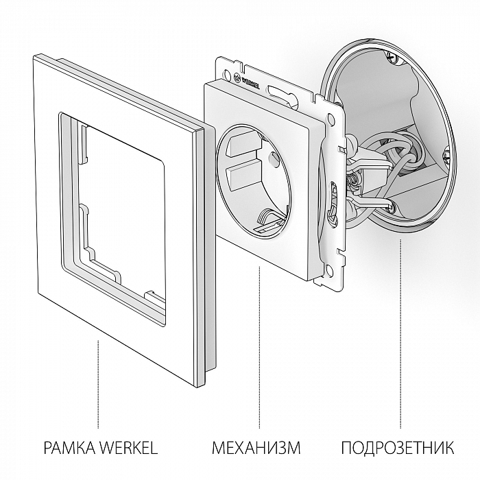 Werkel W1171108