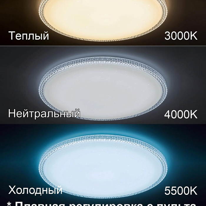 Люстра Citilux CL718A80G