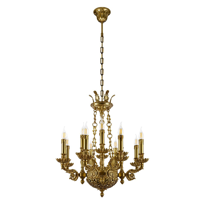 LOFT IT 10577/14